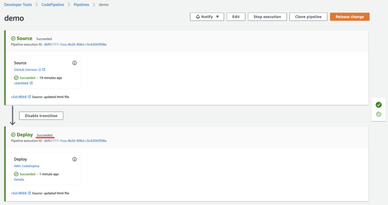 Deploy to EC2 using AWS Code Deploy and CodePipeline. – DevOpsAGE